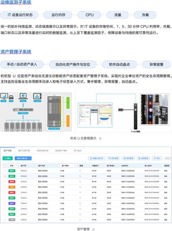 物聯(lián)網(wǎng)邊緣計(jì)算終端,物聯(lián)網(wǎng)綜合管理平臺(tái),動(dòng)力環(huán)境監(jiān)控系統(tǒng),智能安防箱,新能源物聯(lián)網(wǎng)智能監(jiān)控箱