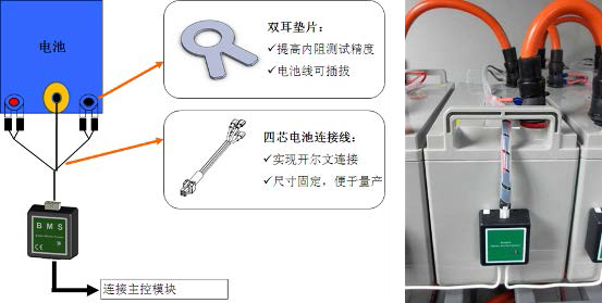 物聯(lián)網(wǎng)邊緣計算終端,物聯(lián)網(wǎng)綜合管理平臺,動力環(huán)境監(jiān)控系統(tǒng),智能安防箱,新能源物聯(lián)網(wǎng)智能監(jiān)控箱