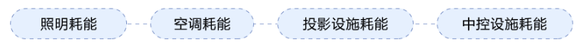 物聯(lián)網(wǎng)邊緣計算終端,物聯(lián)網(wǎng)綜合管理平臺,動力環(huán)境監(jiān)控系統(tǒng),智能安防箱,新能源物聯(lián)網(wǎng)智能監(jiān)控箱