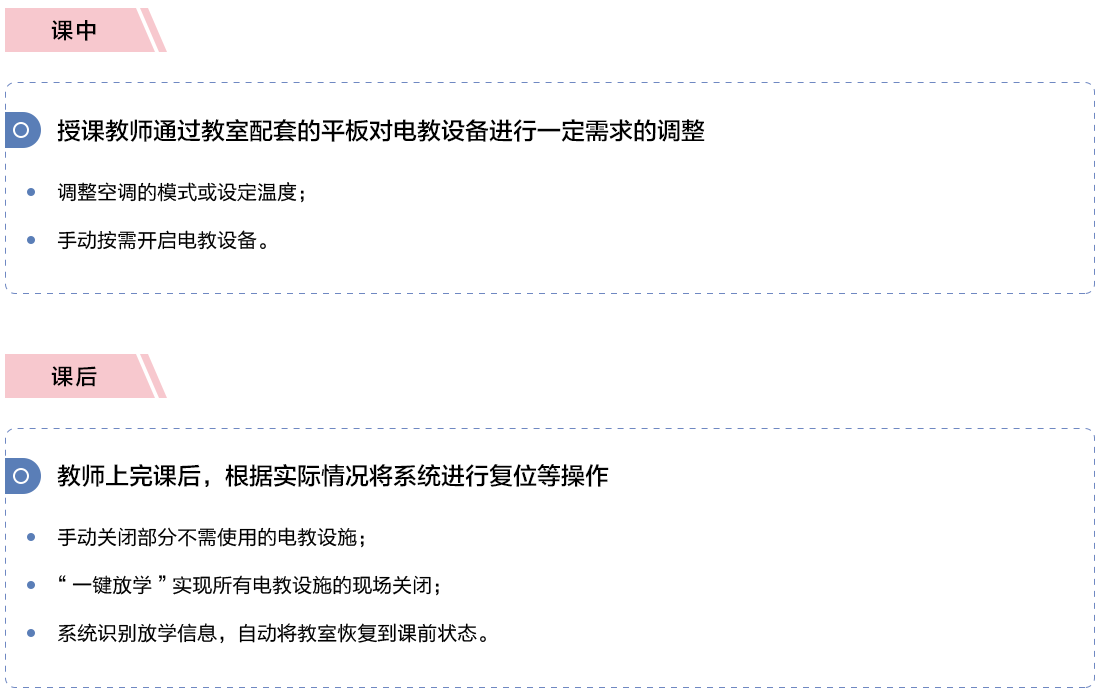 物聯(lián)網(wǎng)邊緣計算終端,物聯(lián)網(wǎng)綜合管理平臺,動力環(huán)境監(jiān)控系統(tǒng),智能安防箱,新能源物聯(lián)網(wǎng)智能監(jiān)控箱