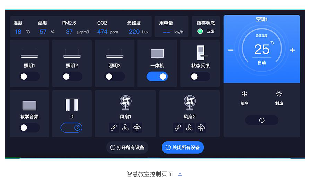 物聯(lián)網(wǎng)邊緣計算終端,物聯(lián)網(wǎng)綜合管理平臺,動力環(huán)境監(jiān)控系統(tǒng),智能安防箱,新能源物聯(lián)網(wǎng)智能監(jiān)控箱