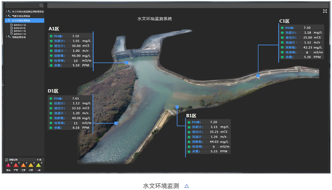 物聯(lián)網(wǎng)邊緣計算終端,物聯(lián)網(wǎng)綜合管理平臺,動力環(huán)境監(jiān)控系統(tǒng),智能安防箱,新能源物聯(lián)網(wǎng)智能監(jiān)控箱
