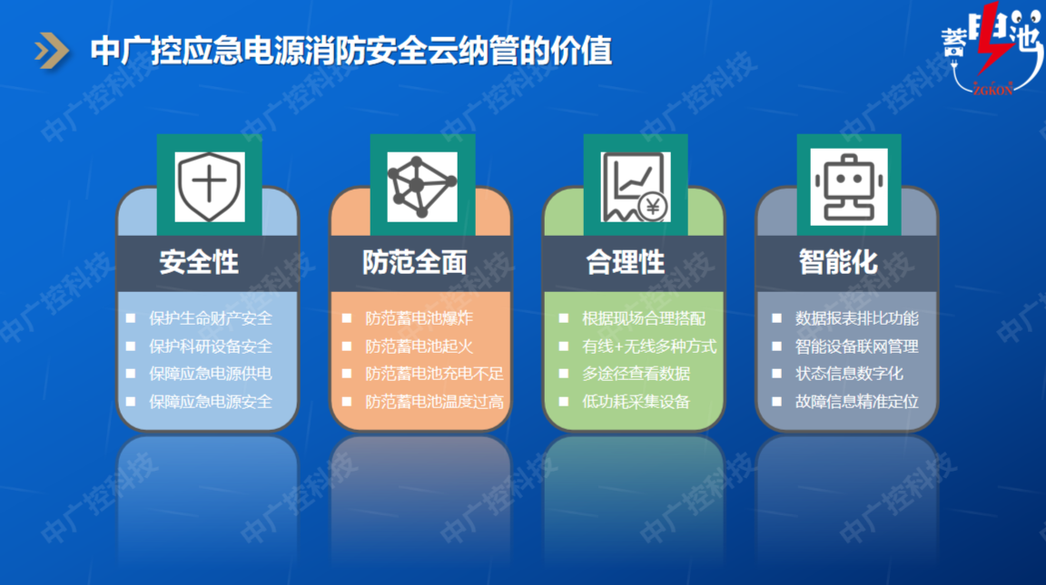 平臺(tái)價(jià)值 (1).png