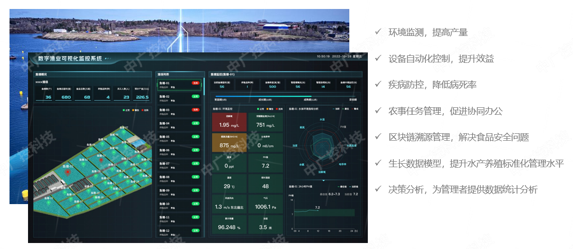 智慧水產(chǎn)養(yǎng)殖建設意義_360AI圖片工具.png