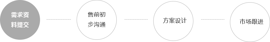 中廣控-物聯(lián)網(wǎng)邊緣計算終端,物聯(lián)網(wǎng)綜合管理平臺,動力環(huán)境監(jiān)控系統(tǒng),智能安防箱,新能源物聯(lián)網(wǎng)智能監(jiān)控箱
